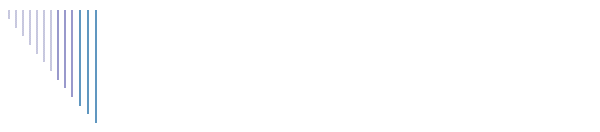 Frau Ruth Maus