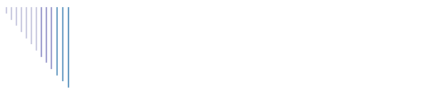 Jolanthe