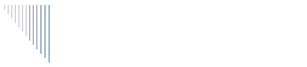 Lionheart-Fritz