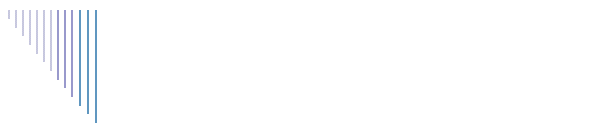 Youngster