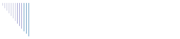 Bgwendy